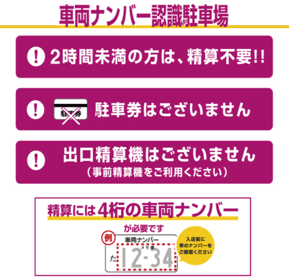 日生中央サピエ「タイムズ駐車場」